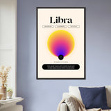 Zodiac Wall Art Framed Poster for Astrology Lovers - Black frame Libra - Wooden Framed Posters