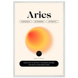 Zodiac Wall Art Framed Poster for Astrology Lovers - - Wooden Framed Posters